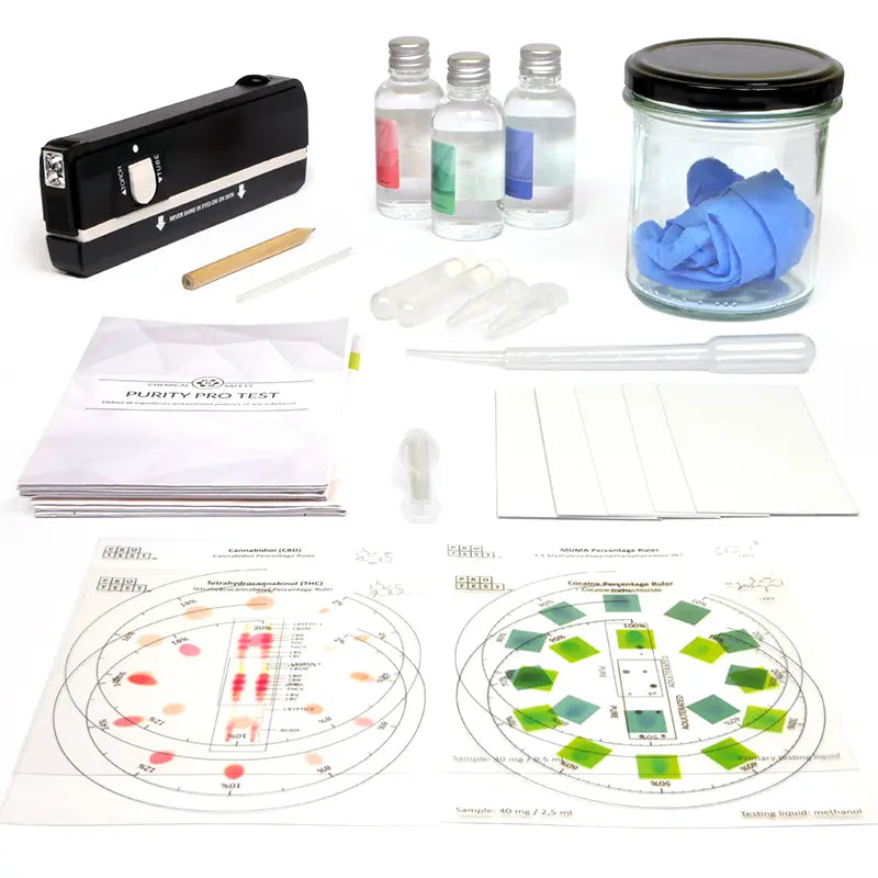 Full Purity (TLC) Multi-Use Test Kit